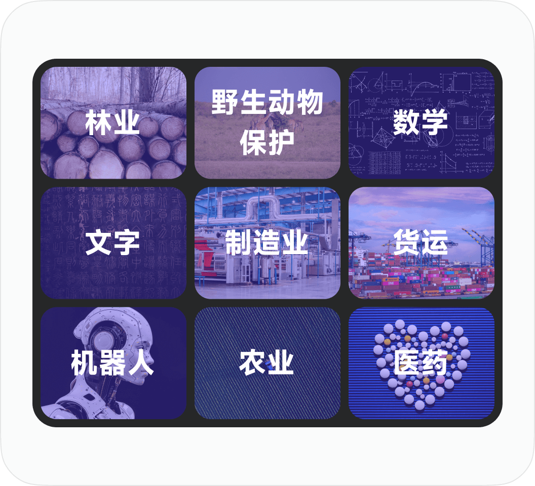 跨行业数据洞察