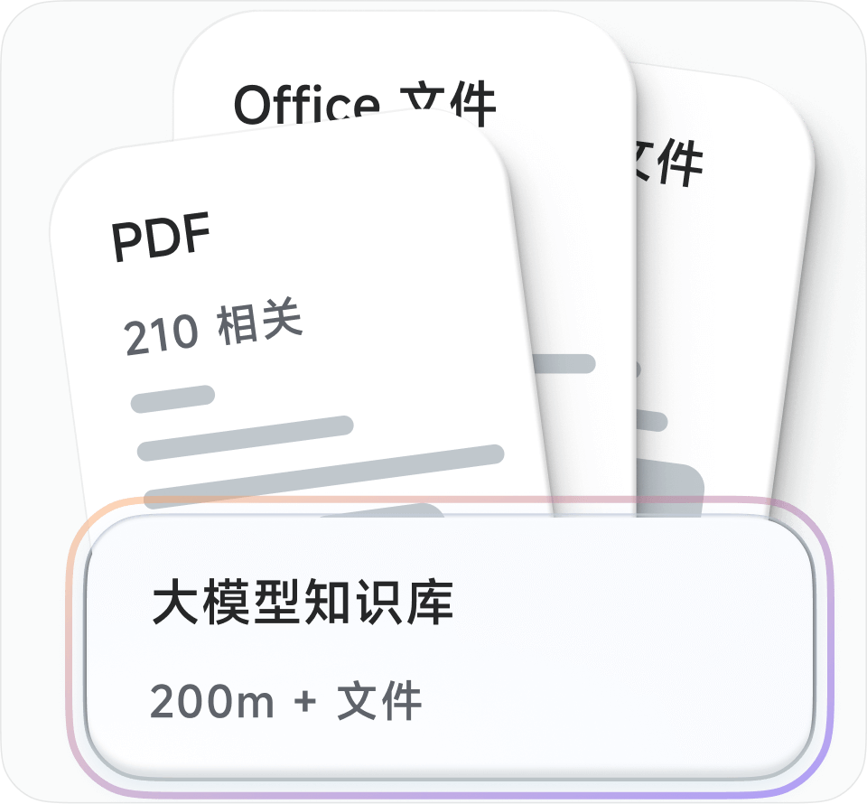 大模型知识库构建 (RAG)