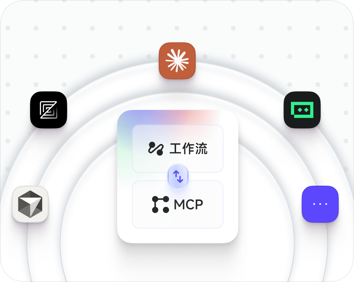 MCP调用/工作流集成